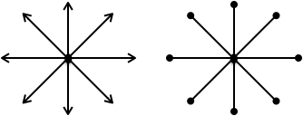 Orden y Caos (imagen)